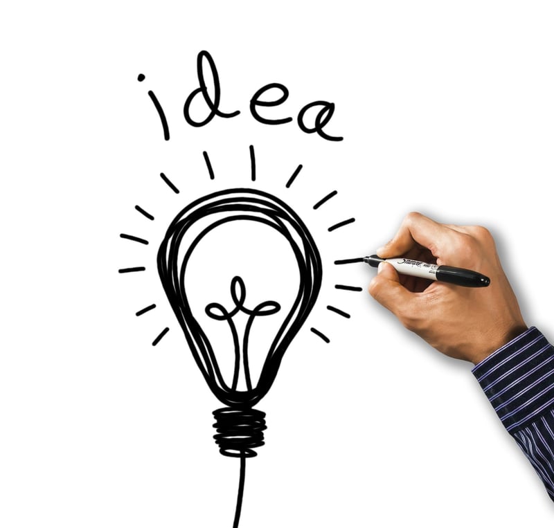 Innovation Image